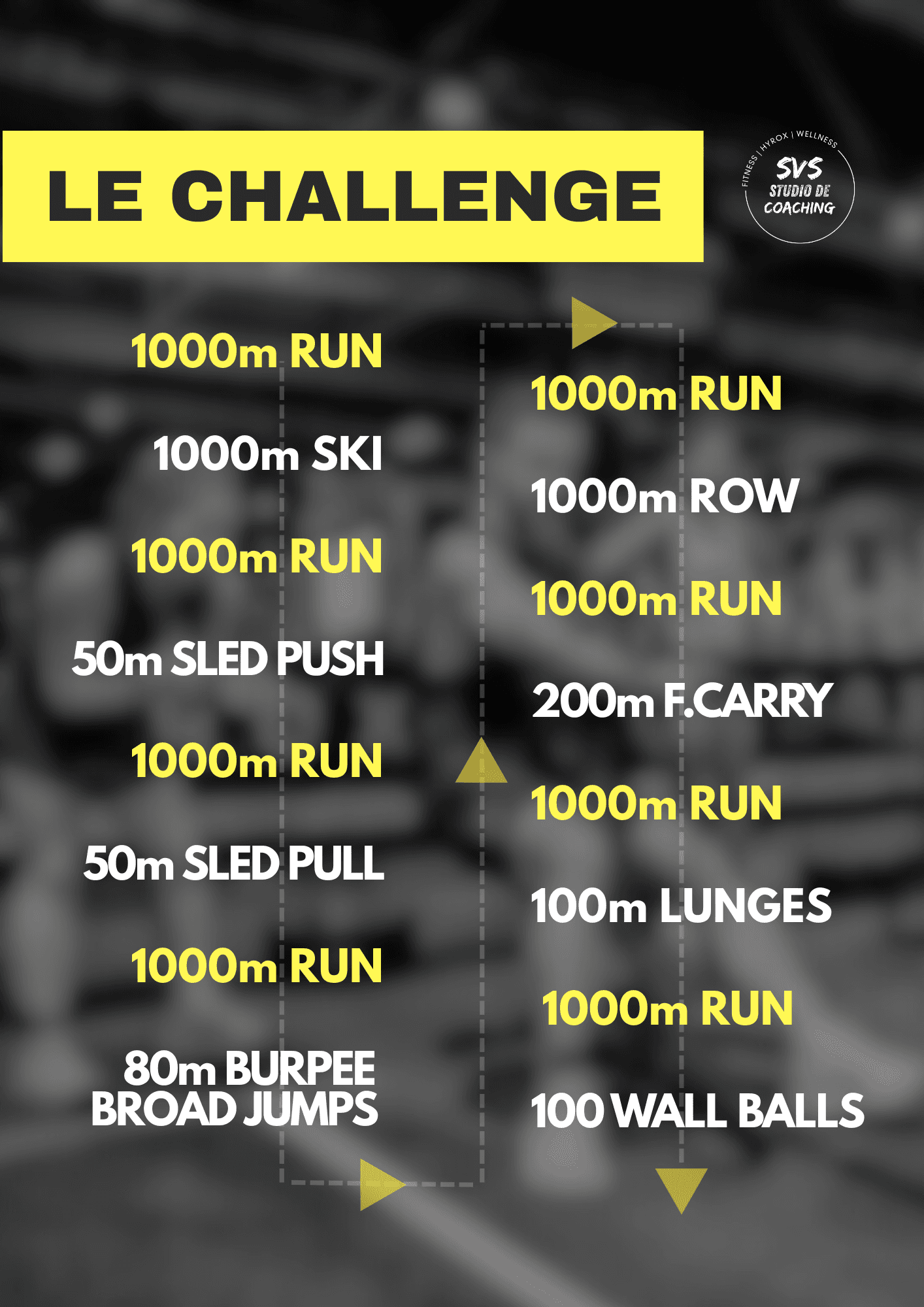 Challenge Hyrox SVS #2 - image 2